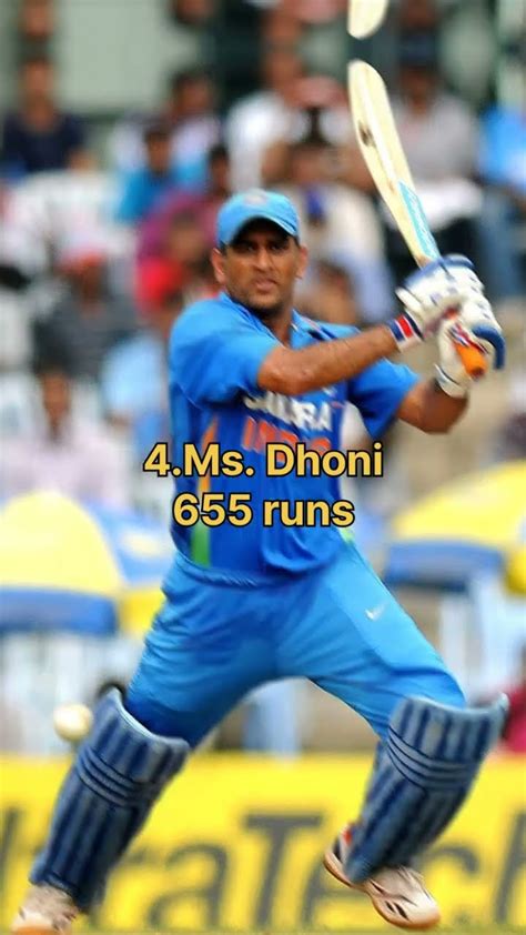 ipl highest score